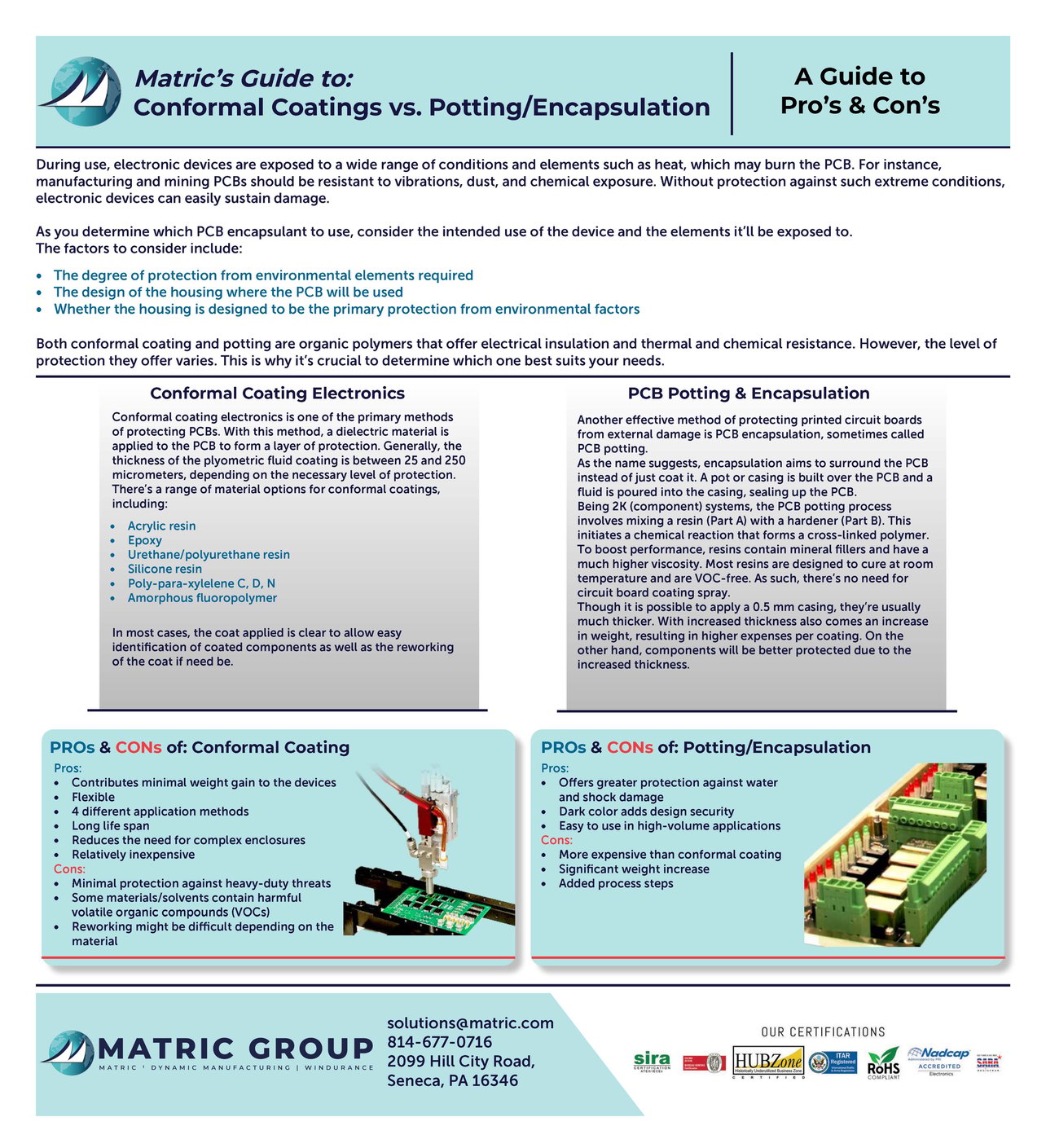 Conformal Coating vs. Encapsulation: Key Differences Explained