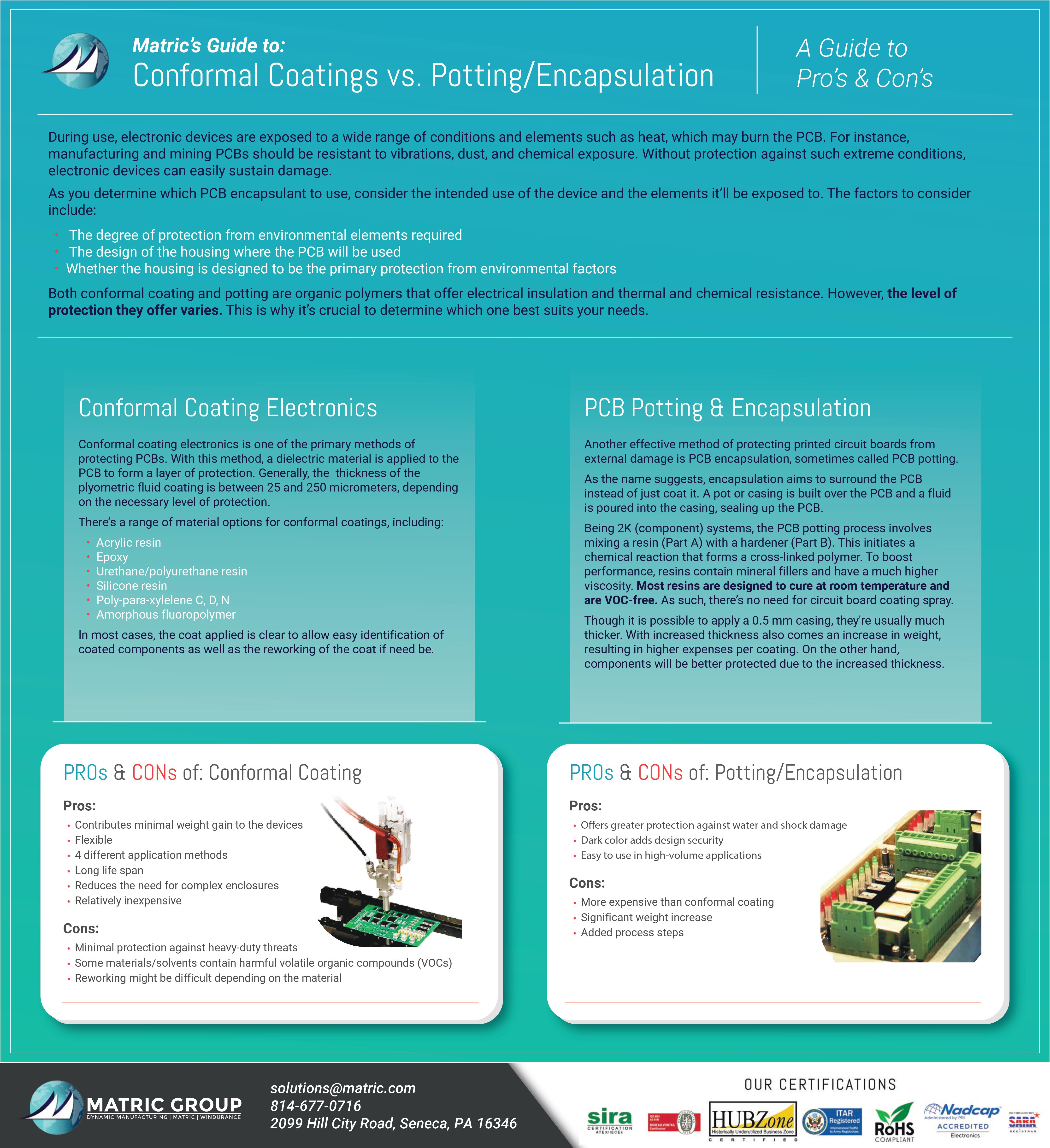 conformal coatings vs encapsulation