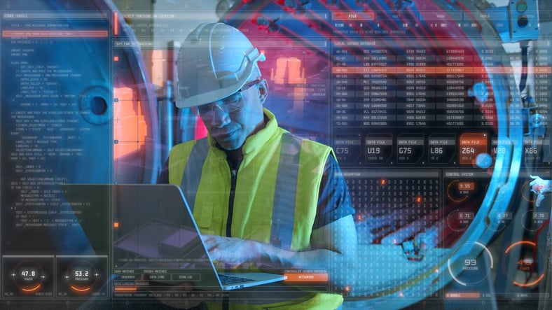 cyber security operations and technology solutions