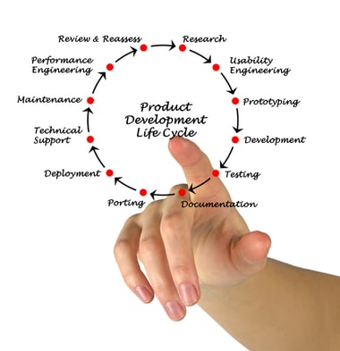 electronic product development lifecycle